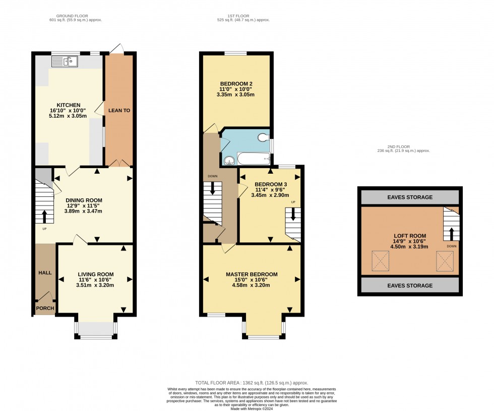 Floorplan for Town Centre, Basingstoke