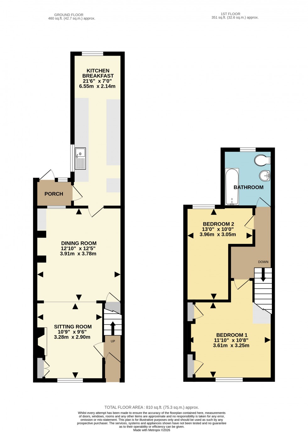 Floorplan for Town Centre, Basingstoke